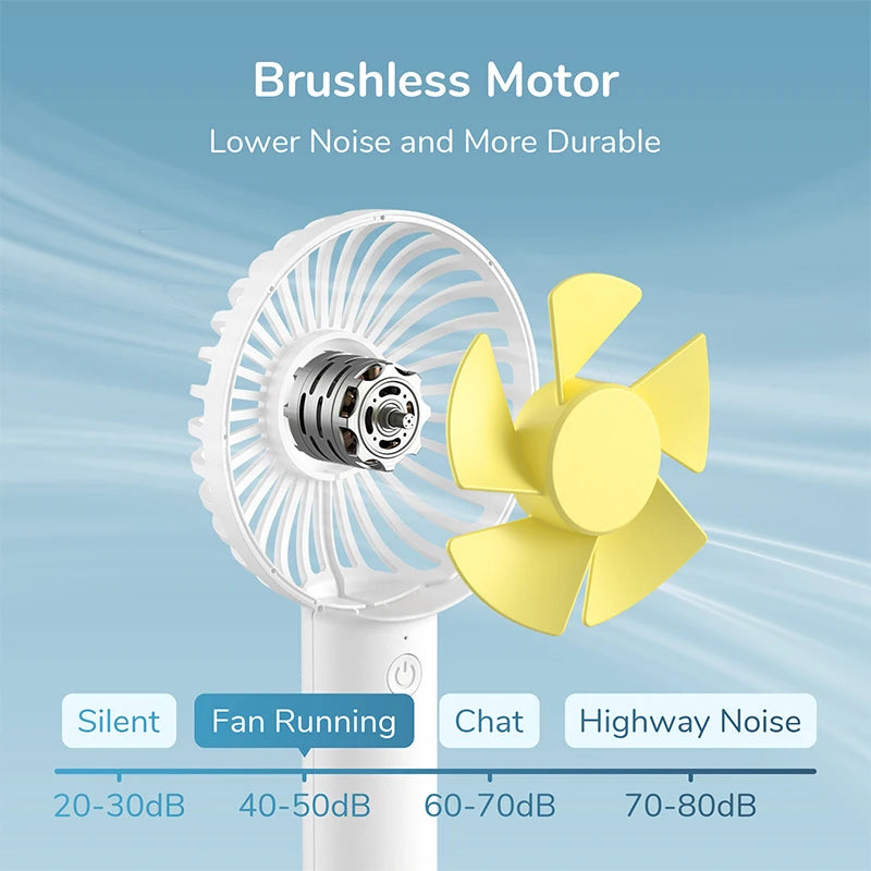 Mini Strong Wind Handheld Fan Portable