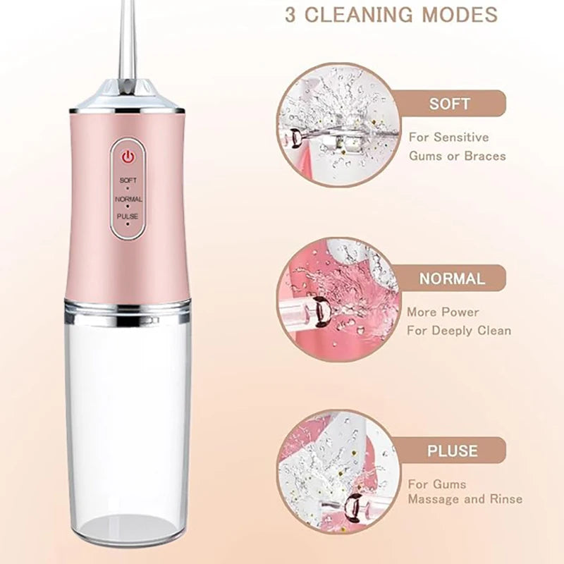 Water Flosser – Smart