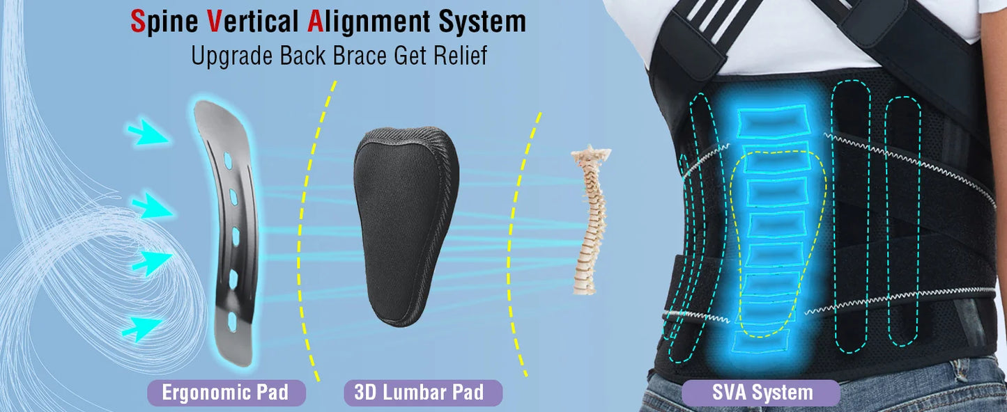 Posture Corrector for Women