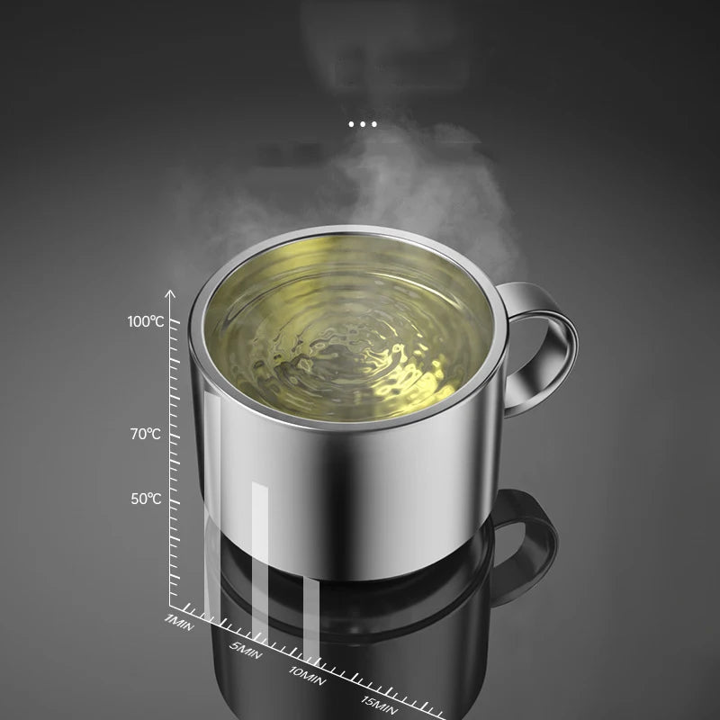 Smart Stainless Steel Thermos Water Bottle Temperature