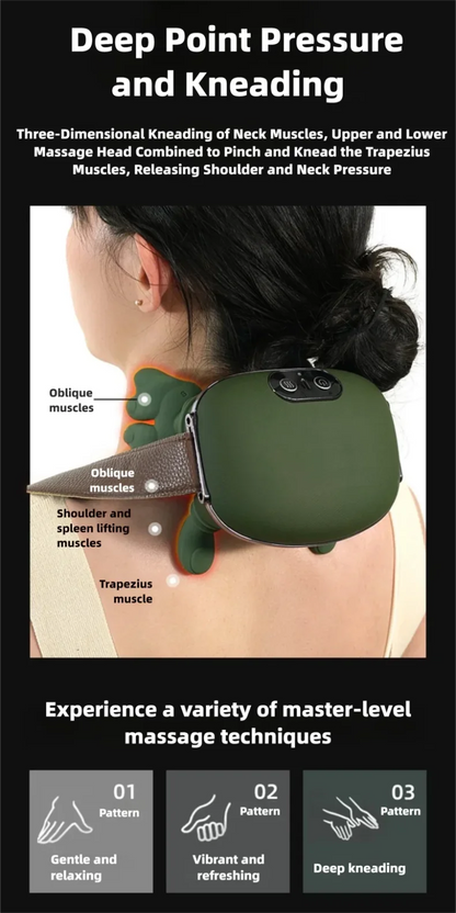 Neck and Shoulder Massagers