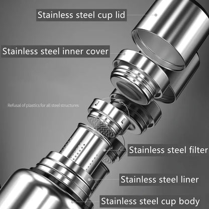 Smart Stainless Steel Thermos Water Bottle Temperature