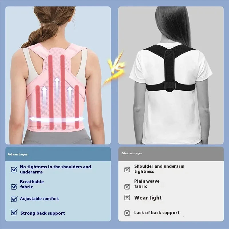 Back Brace and Posture Corrector for Women and Men